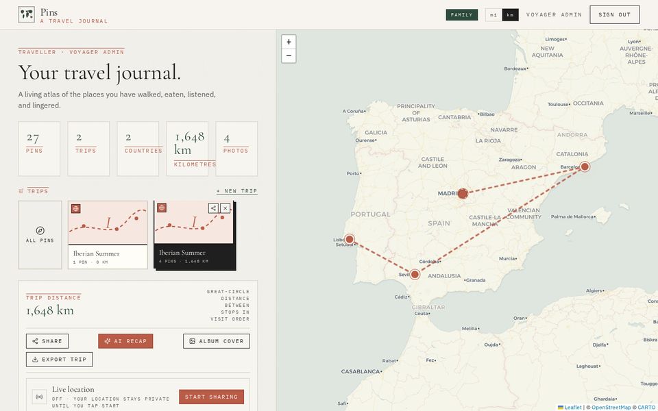 A trip route drawn across the Iberian peninsula